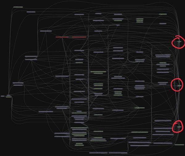 Util files found in code