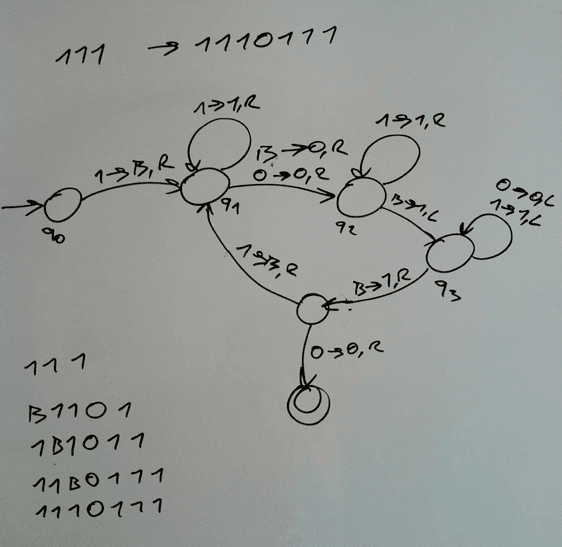 Multiply turing machine