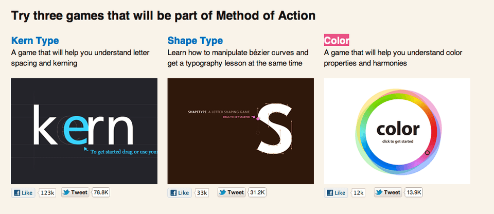Method of Action