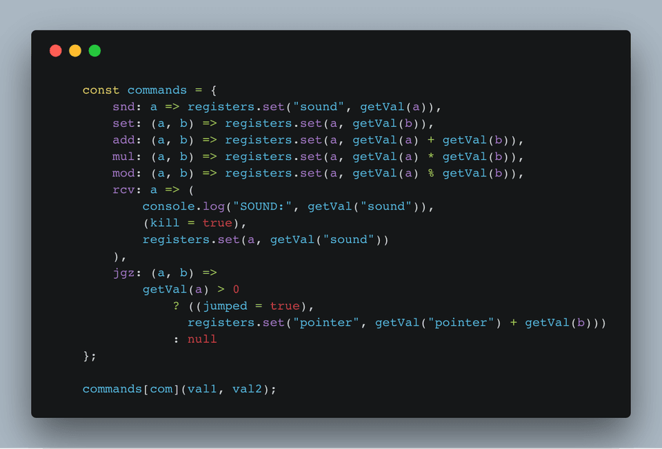 The gist of a simple interpreter built in JavaScript