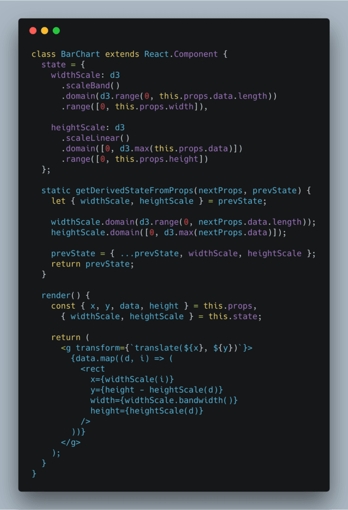 d3 react 16.3