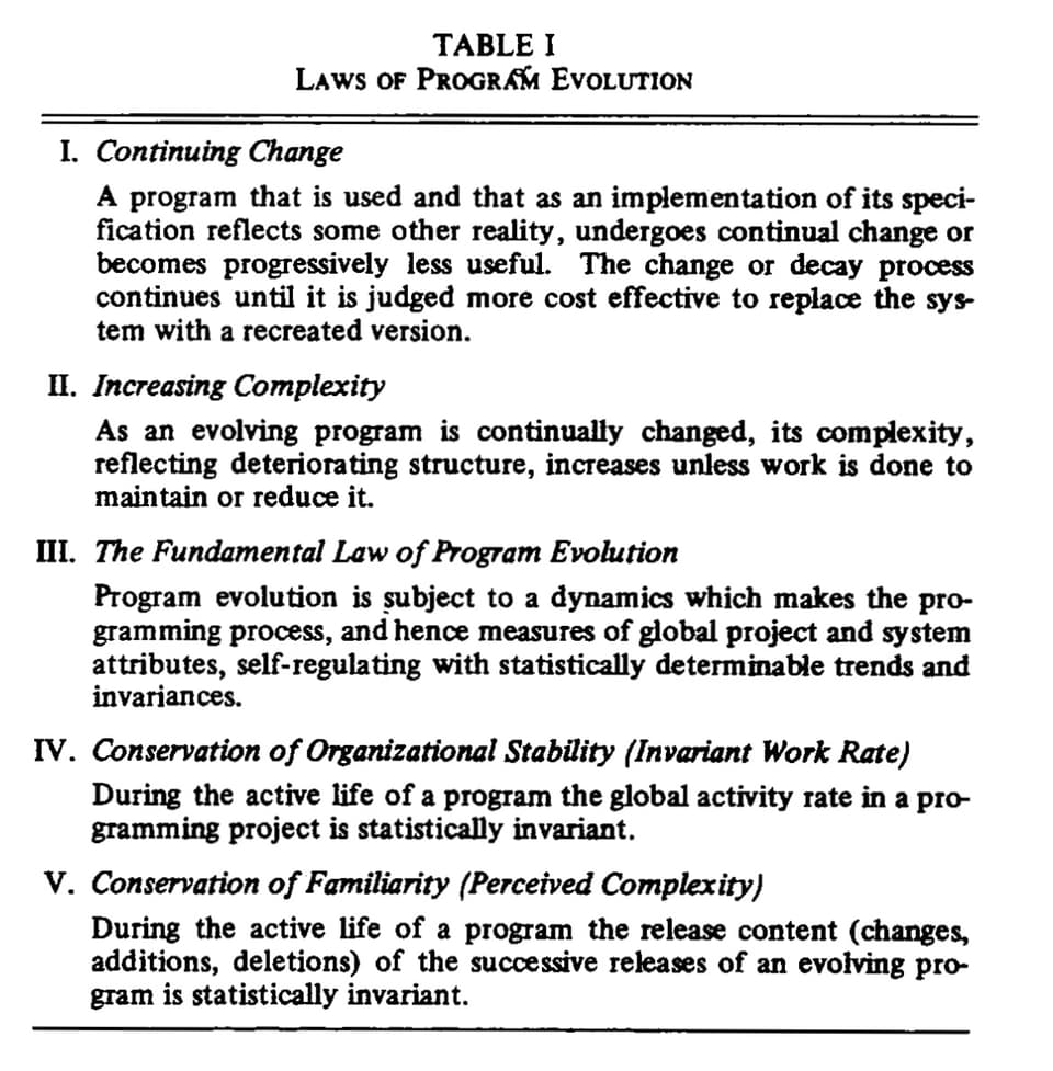 Lehman's Laws of Software Evolution