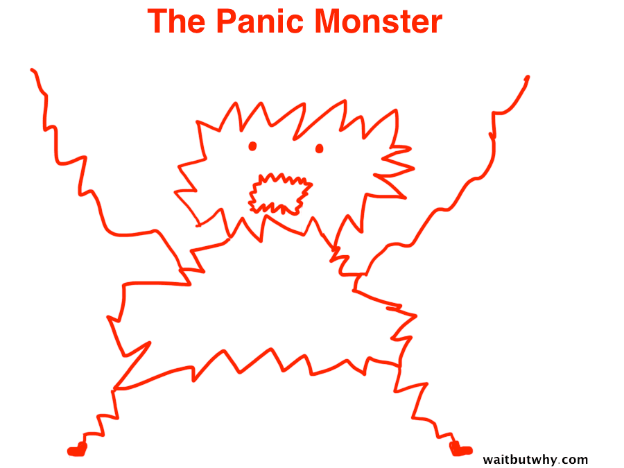 Panic Monster from wait but why
