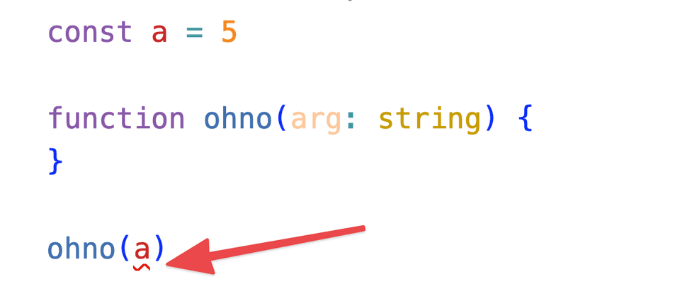 Squiggly line says you made a mistake