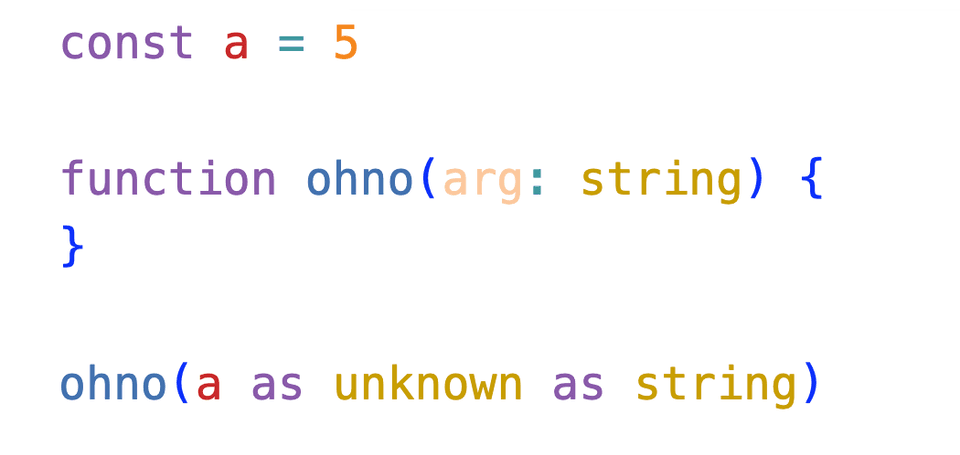 TypeScript trusts you