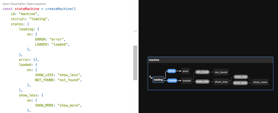 Visualized state machine in VSCode