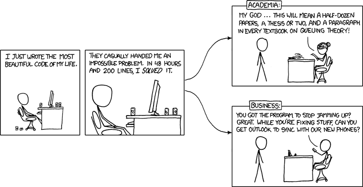 Academia vs. Business