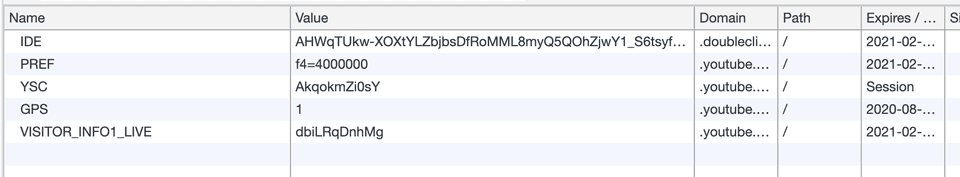 cookies from a single YT embed