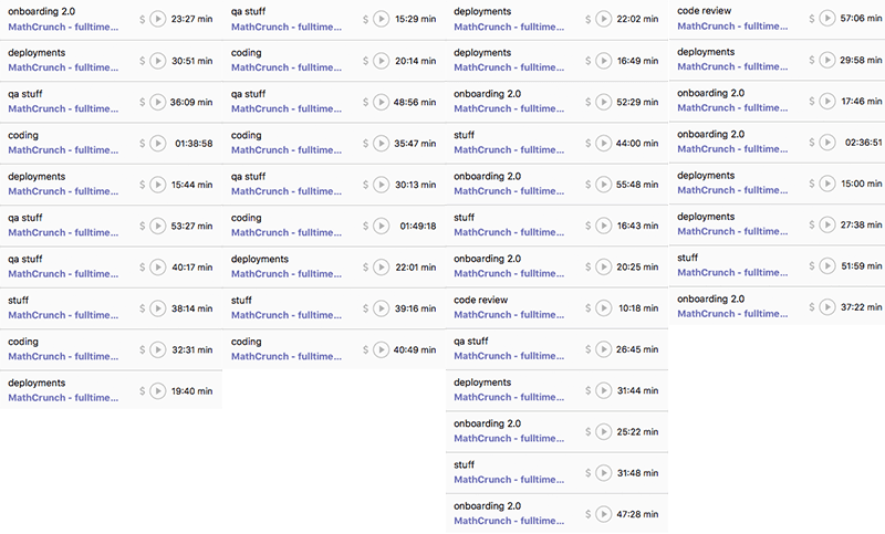 Each column is a day