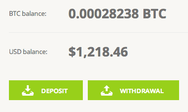 Tasty tasty bitcoins Tasty tasty bitcoins