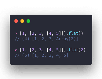 Click through for source