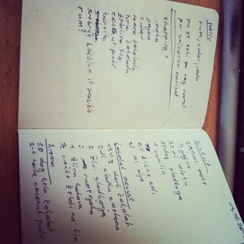 Shopping list