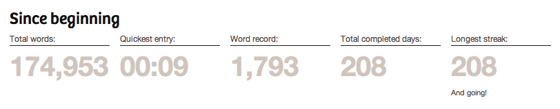 Quite a bit of words Quite a bit of words