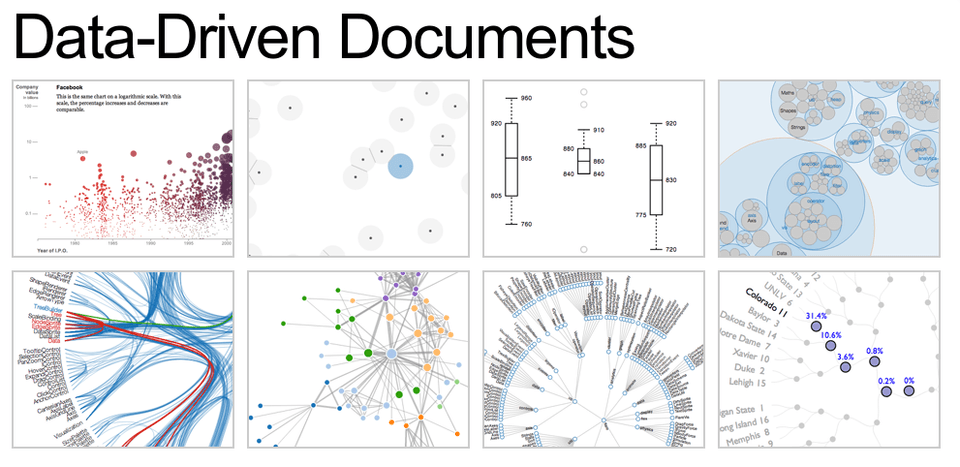 d3.js d3.js