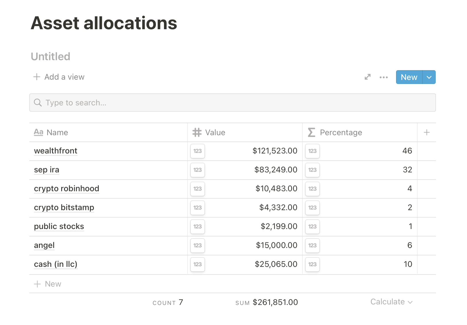 Asset allocation