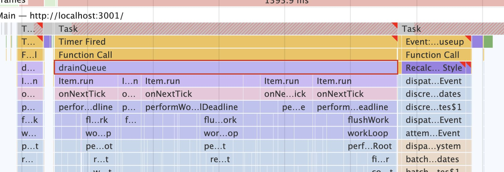 Profiler view when startTransition didn't work