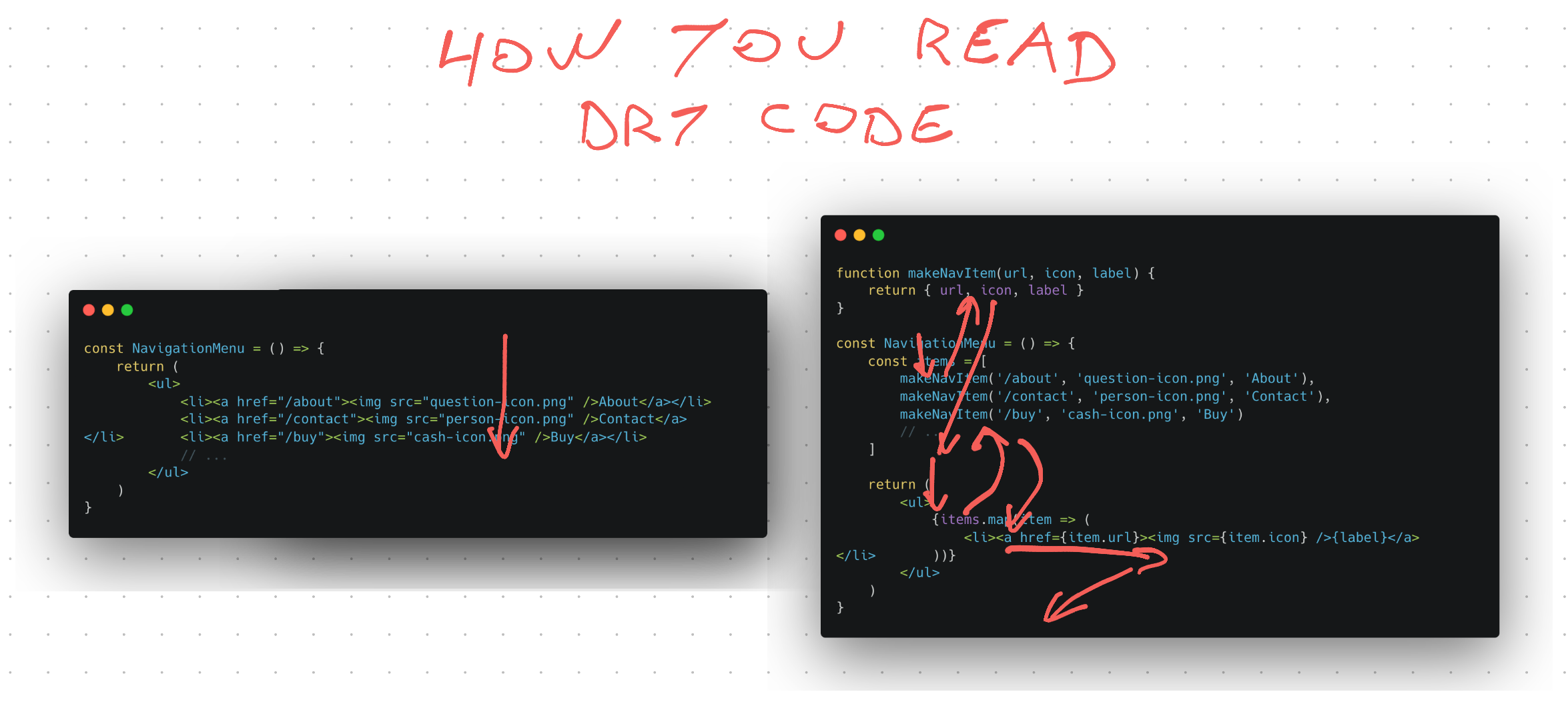 Reading DRY code vs simple code