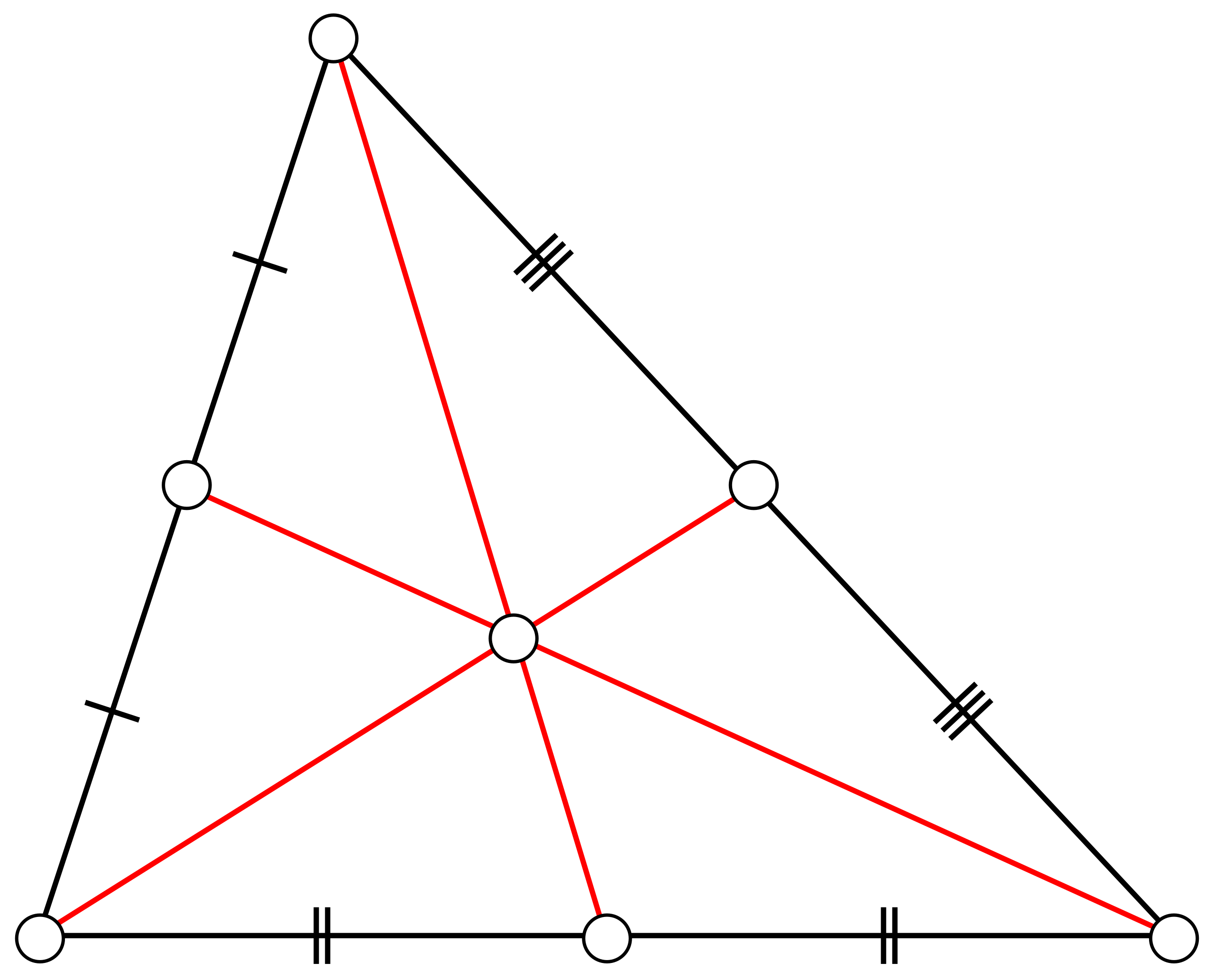 Triangle centroid