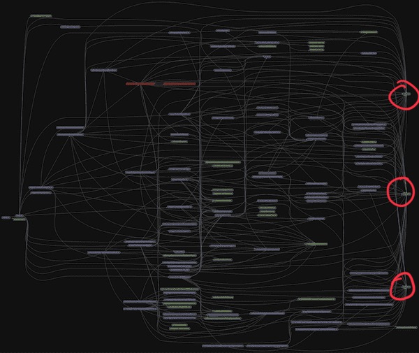 Util files found in code