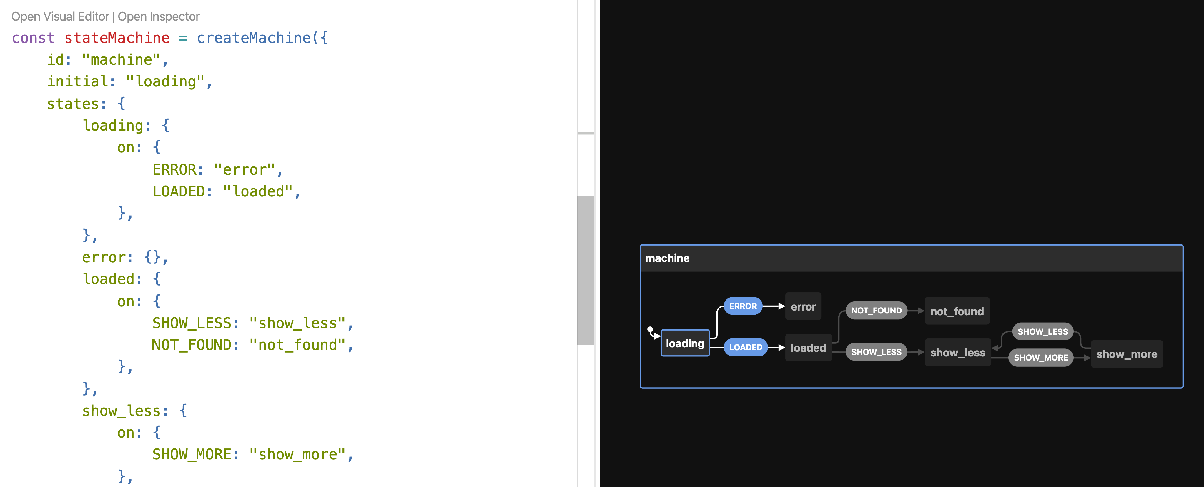 Visualized state machine in VSCode