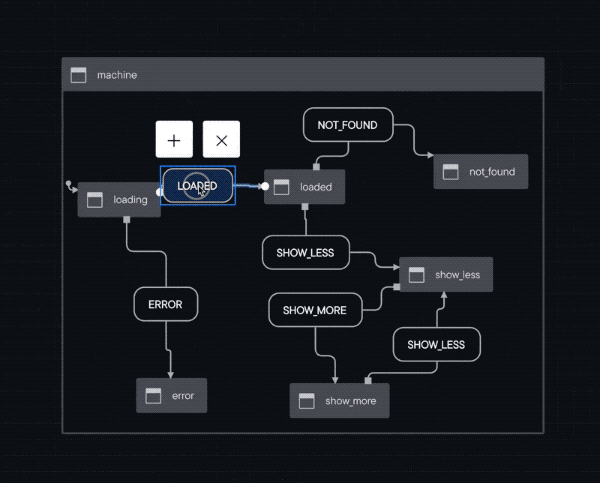 Visually editing state machines in VSCode