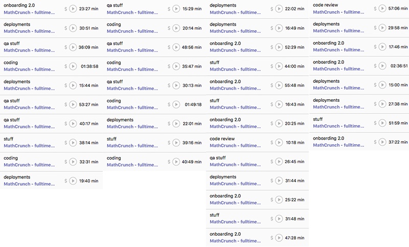 Each column is a day