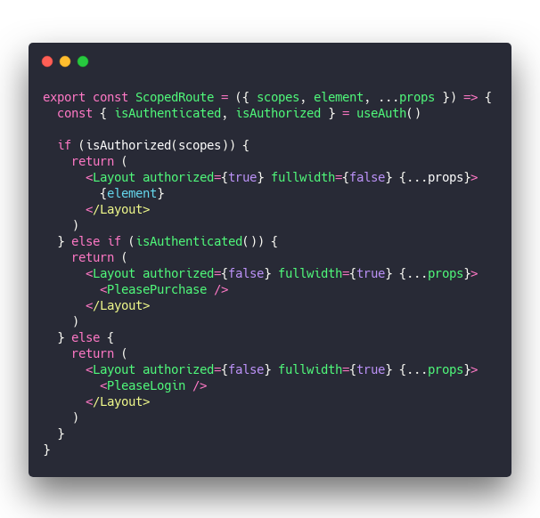 Click through for source
