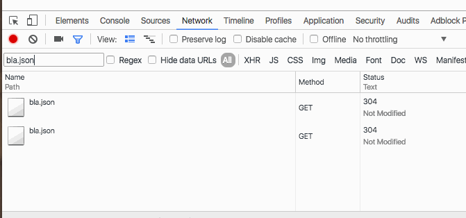 Network calls do happen